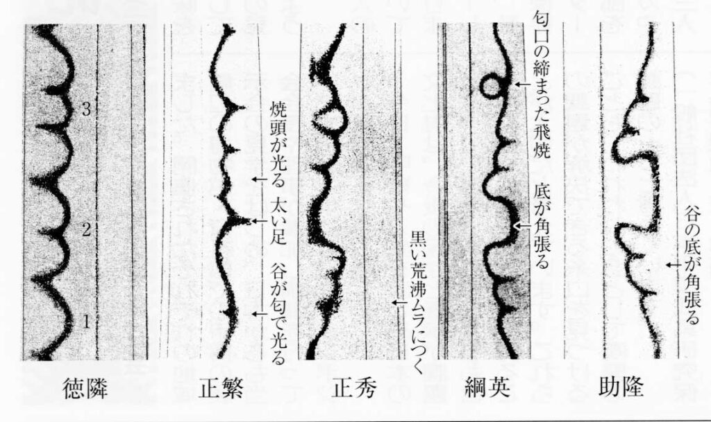 新々刀期の濤欄刃