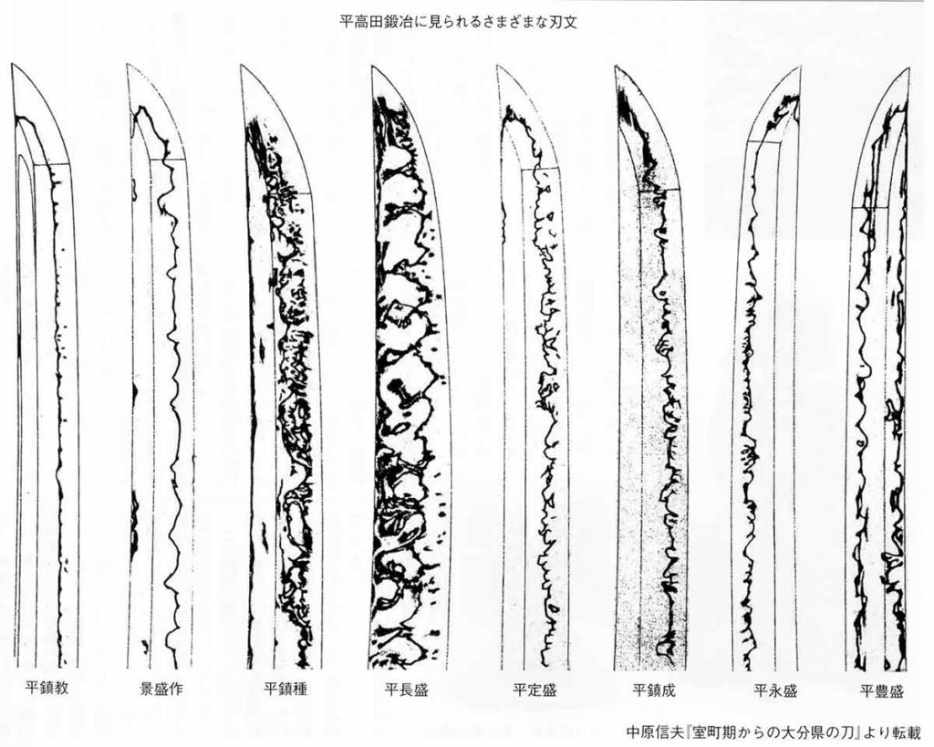 平高田鍛冶に見られるさまざまな刃文
